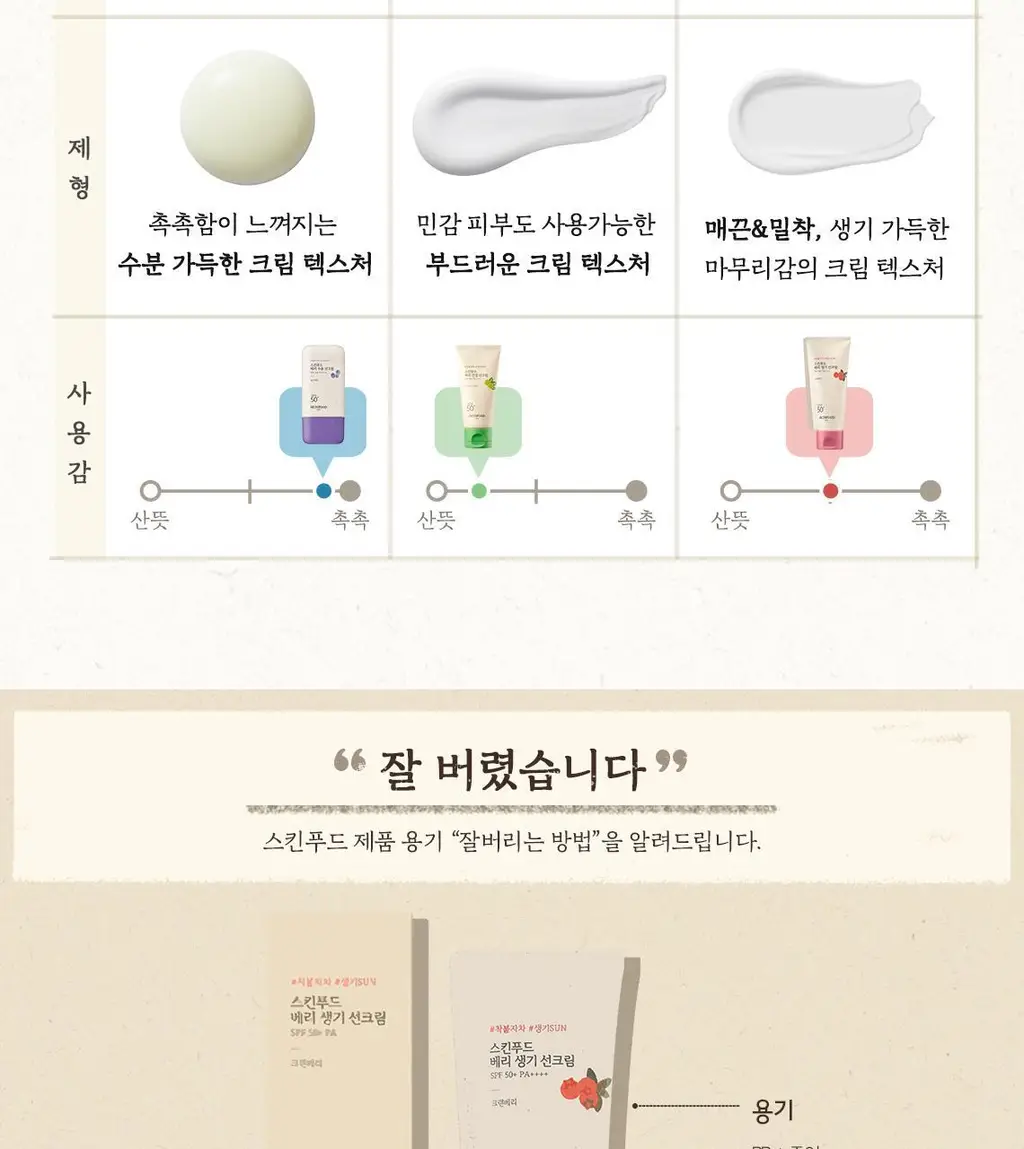 [혼합자차/비건] 스킨푸드 베리 생기 선크림 50ml SPF50+ PA++++ 상세페이지 14